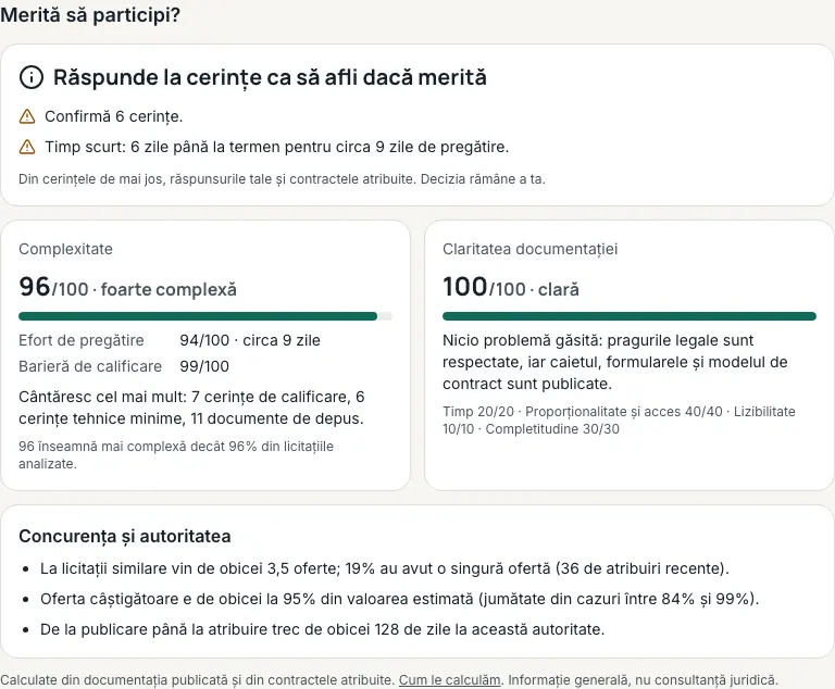 Secțiunea „Merită să participi?”: concluzia cu motivele ei, complexitatea, claritatea documentației și concurența.