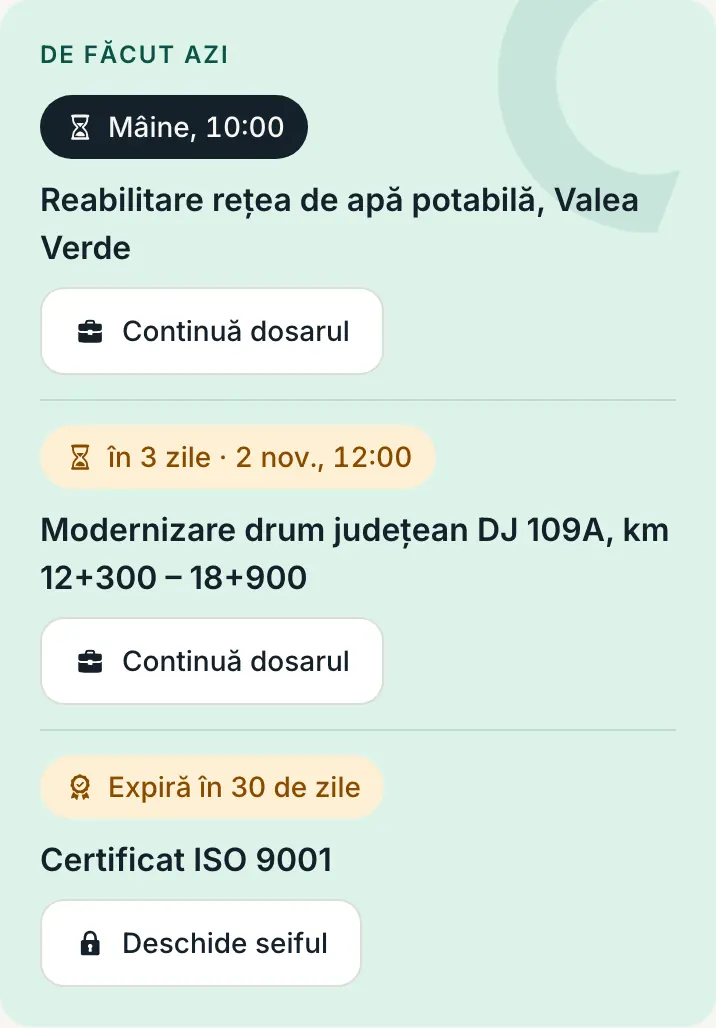 Panoul „De făcut azi”: două dosare cu termen apropiat și „Certificat ISO 9001” cu eticheta „Expiră în 30 de zile” și butonul „Deschide seiful”.