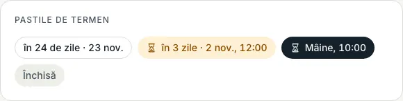 Cele patru pastile de termen: „în 24 de zile · 23 nov.” albă, „în 3 zile · 2 nov., 12:00” chihlimbar, „Mâine, 10:00” plină și „Închisă” gri.